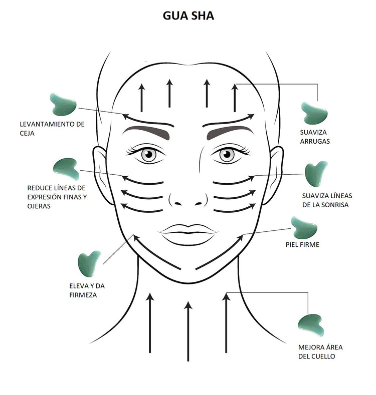 Gua Sha sin logo